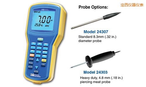 ������ˮ pH ��A��Ӌ(j��)  �x�����Ј�(ch��ng)Ч��(y��ng)���w��
