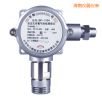 �ھ�ʽ�ж����w�z�y̽�^,��̖(h��o):SP-1104(CO),Ʒ��:������