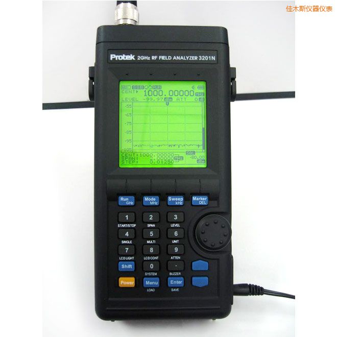 ��ľ˹���l���������x(2GHz)