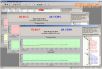 LogWareIII 溫濕度記錄軟件,型號:9936A,品牌:美國福祿克FLUKE