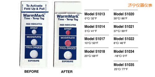 ��(j��)���ض�ָʾ��(bi��o)�� WarmMark Thermolabels