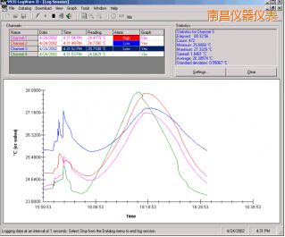 �ϲ�LogWareII ��(sh��)��(j��)ӛ�ܛ��
