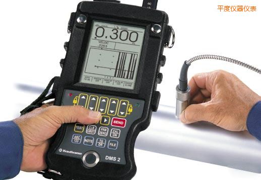 ƽ�ȳ����y(c��)��x