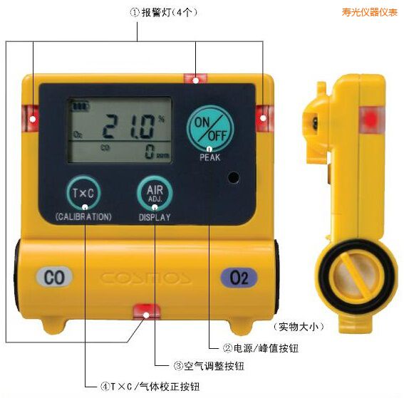 壽光復(fù)合型氣體檢測器
