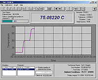 宜賓METTEMP II 溫度校準軟件